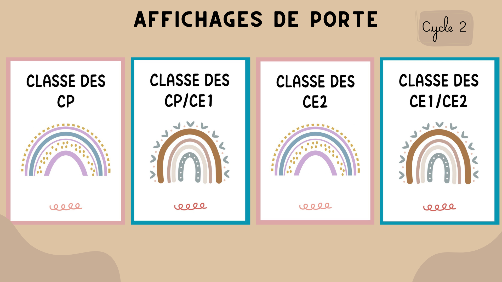 Affichages de porte