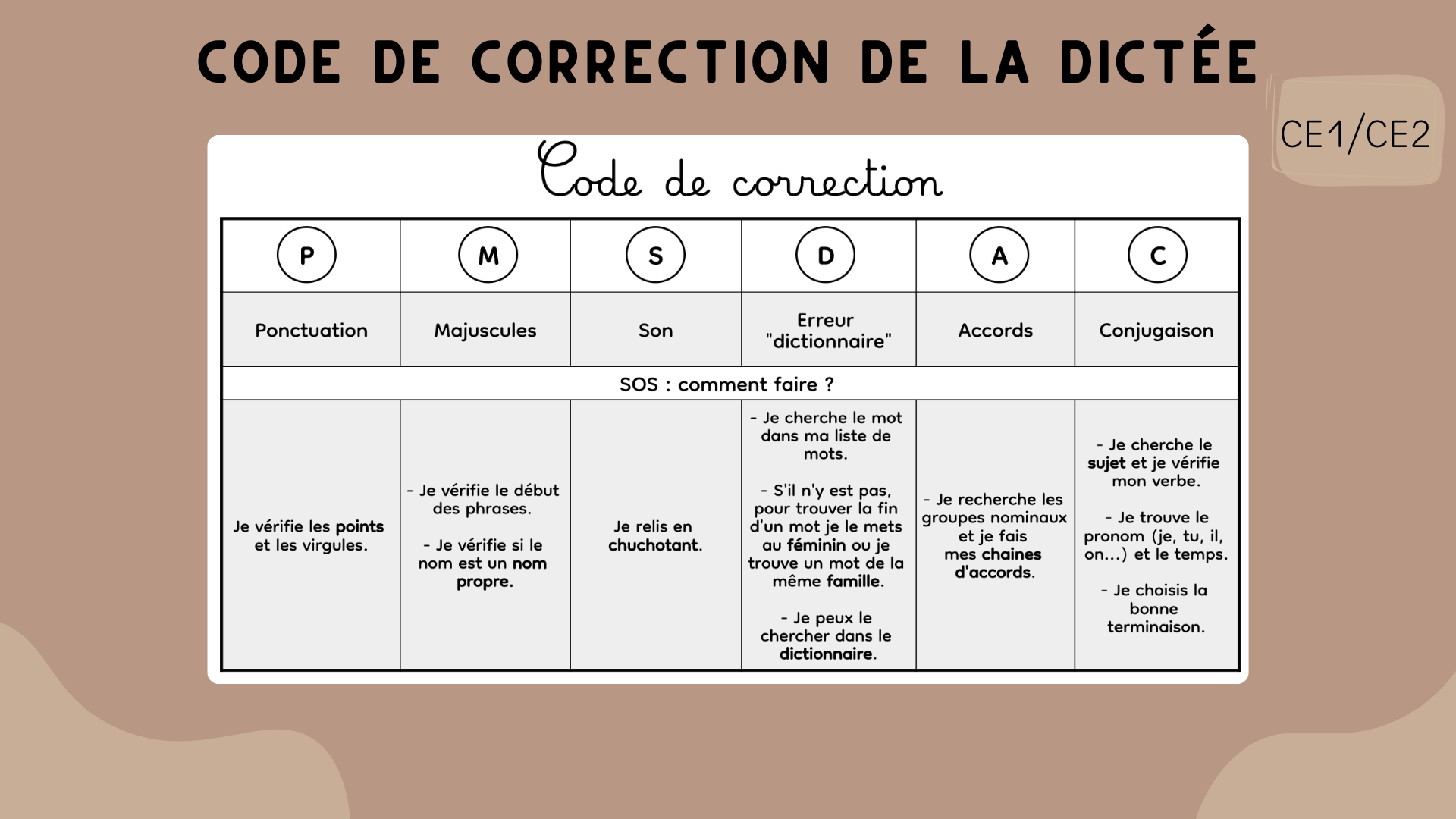 Code de correction - dictée