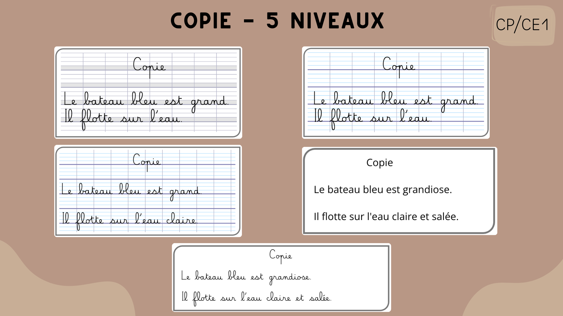 Copie partage