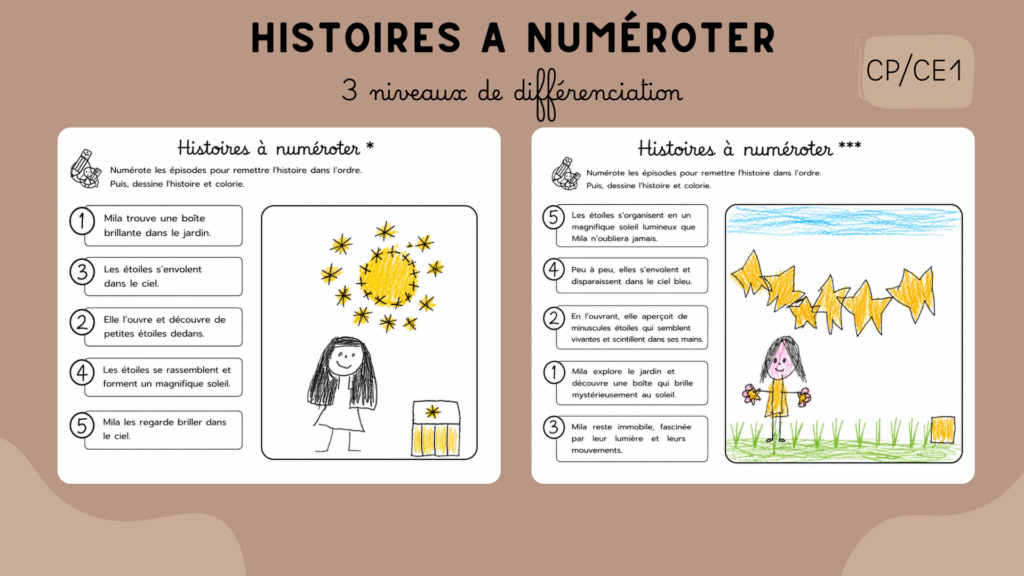 Histoires à numéroter - Partage