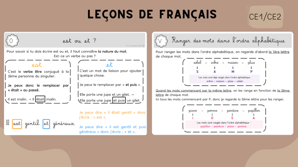 Leçons orthographe
