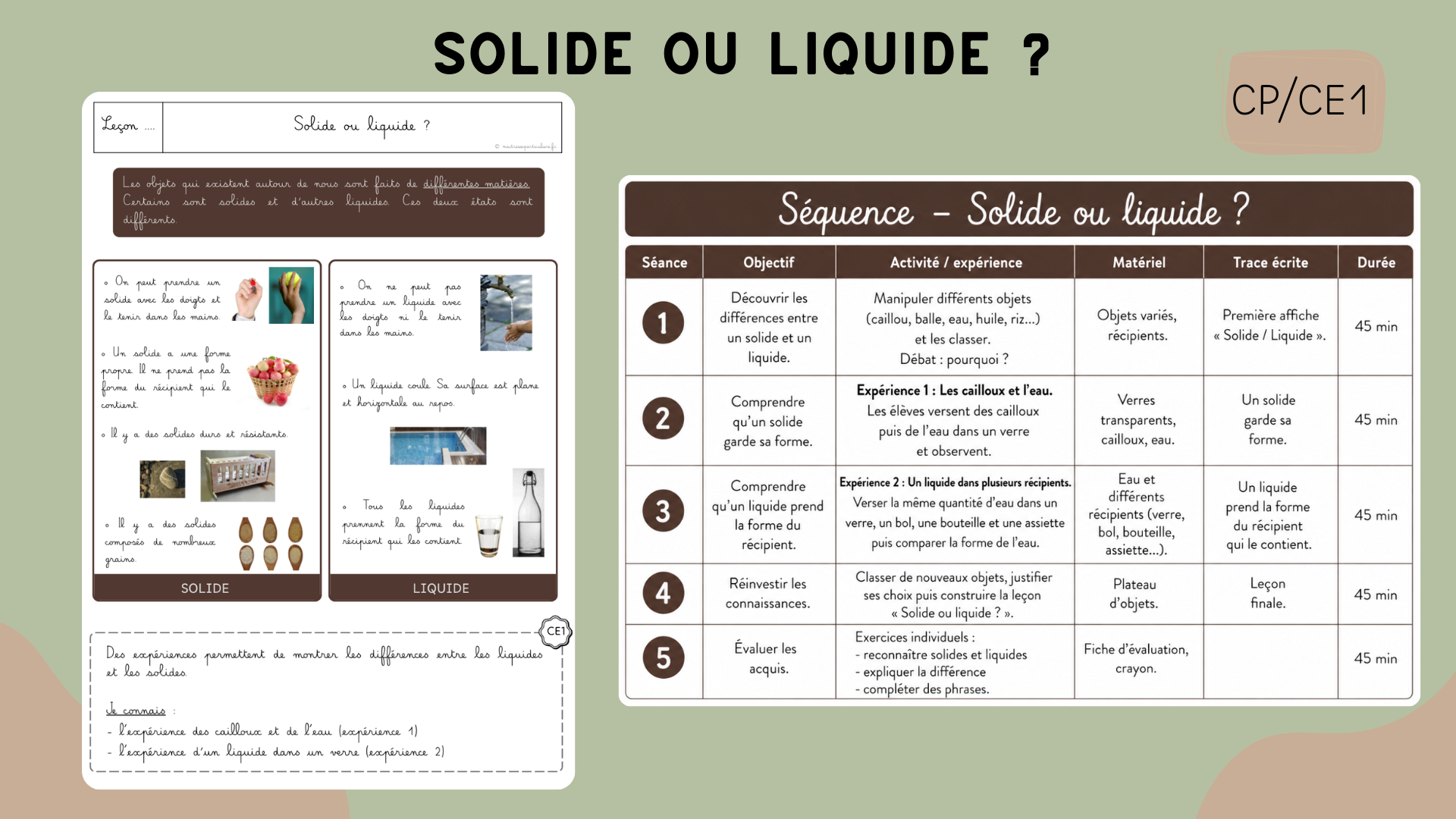 Solide ou liquide ?