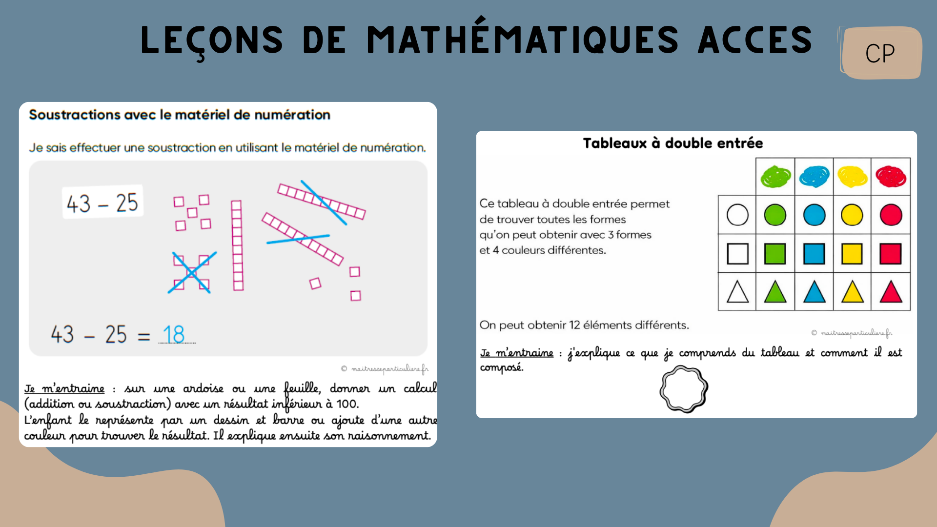 Leçons ACCES CP